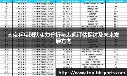 南京乒乓球队实力分析与表现评估探讨及未来发展方向