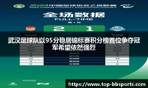 武汉足球队以95分稳居锦标赛积分榜首位争夺冠军希望依然强烈